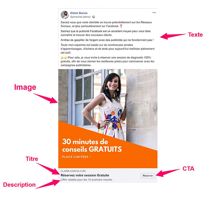 Exemples Et Methodes Pour Ecrire Des Publicites Facebook Impactantes Claire Garcia